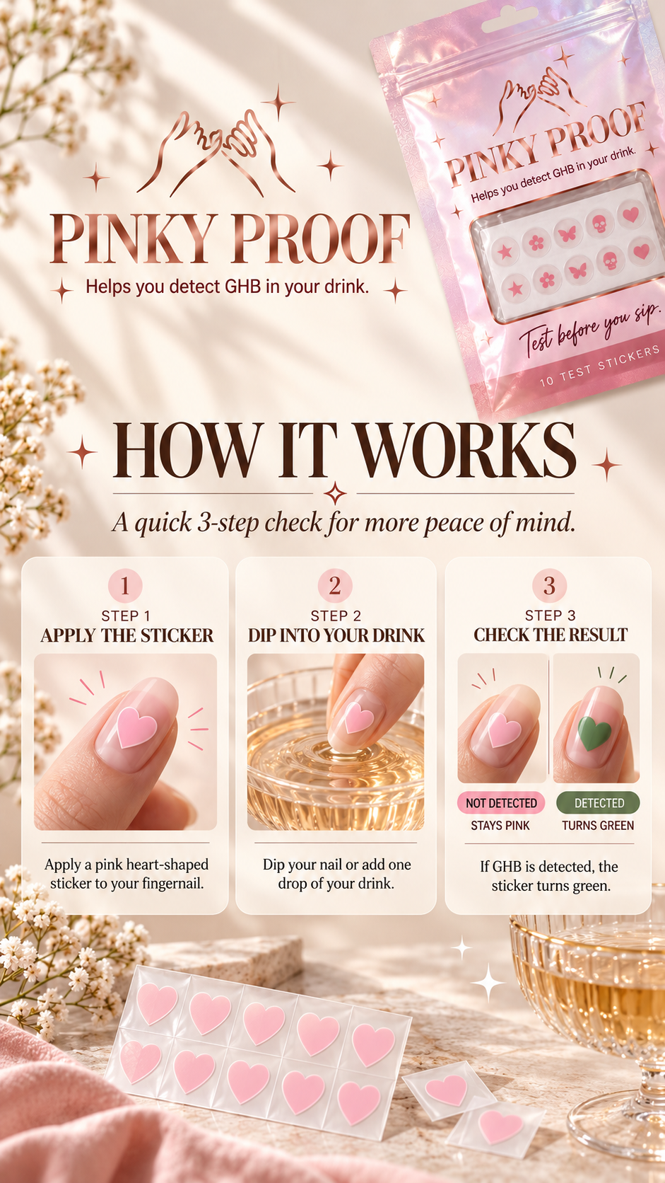 Pinky Proof Drink Testing Sticker