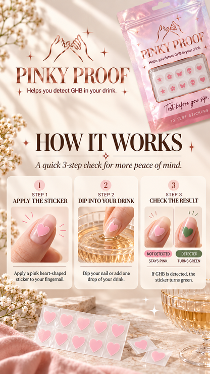 Pinky Proof Drink Testing Sticker